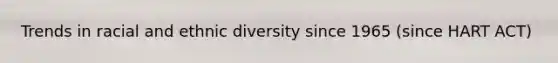 Trends in racial and ethnic diversity since 1965 (since HART ACT)