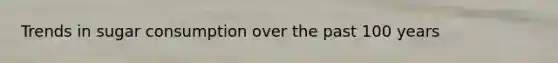 Trends in sugar consumption over the past 100 years