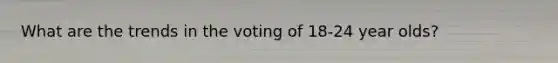 What are the trends in the voting of 18-24 year olds?