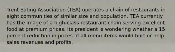 Trent Eating Association (TEA) operates a chain of restaurants in eight communities of similar size and population. TEA currently has the image of a high-class restaurant chain serving excellent food at premium prices. Its president is wondering whether a 15 percent reduction in prices of all menu items would hurt or help sales revenues and profits.