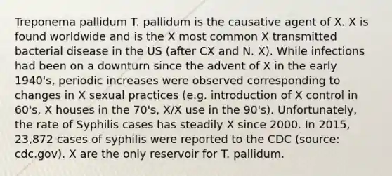 Treponema pallidum T. pallidum is the causative agent of X. X is found worldwide and is the X most common X transmitted bacterial disease in the US (after CX and N. X). While infections had been on a downturn since the advent of X in the early 1940's, periodic increases were observed corresponding to changes in X sexual practices (e.g. introduction of X control in 60's, X houses in the 70's, X/X use in the 90's). Unfortunately, the rate of Syphilis cases has steadily X since 2000. In 2015, 23,872 cases of syphilis were reported to the CDC (source: cdc.gov). X are the only reservoir for T. pallidum.