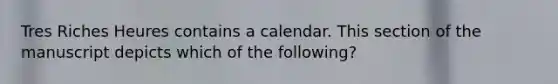 Tres Riches Heures contains a calendar. This section of the manuscript depicts which of the following?