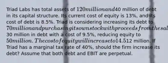 Triad Labs has total assets of 120 million and40 million of debt in its capital structure. Its current cost of equity is 13%, and its cost of debt is 8.5%. Triad is considering increasing its debt to 70 million and purchasing its own stock with proceeds from the sale of30 million in debt with a cost of 9.5%, reducing equity to 50 million. The cost of equity will increase to 14.5%. Net operating income (EBIT) will remain at12 million. If Triad has a marginal tax rate of 40%, should the firm increase its debt? Assume that both debt and EBIT are perpetual.