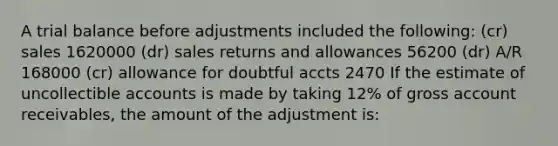 A trial balance before adjustments included the following: (cr) sales 1620000 (dr) sales returns and allowances 56200 (dr) A/R 168000 (cr) allowance for doubtful accts 2470 If the estimate of uncollectible accounts is made by taking 12% of gross account receivables, the amount of the adjustment is: