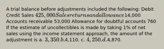 A trial balance before adjustments included the following: Debit Credit Sales 425,000 Sales returns and allowance14,000 Accounts receivable 53,000 Allowance for doubtful accounts 760 If the estimate of uncollectibles is made by taking 1% of net sales using the income statement approach, the amount of the adjustment is a. 3,350. b.4,110. c. 4,250. d.4,870.