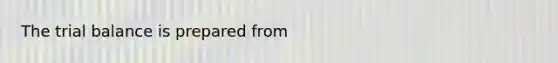 The trial balance is prepared from