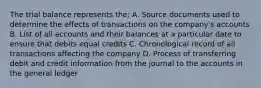 The trial balance represents the: A. Source documents used to determine the effects of transactions on the company's accounts B. List of all accounts and their balances at a particular date to ensure that debits equal credits C. Chronological record of all transactions affecting the company D. Process of transferring debit and credit information from the journal to the accounts in the general ledger