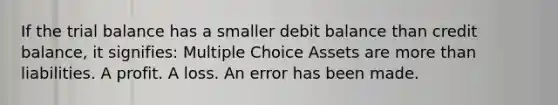 If the trial balance has a smaller debit balance than credit balance, it signifies: Multiple Choice Assets are more than liabilities. A profit. A loss. An error has been made.