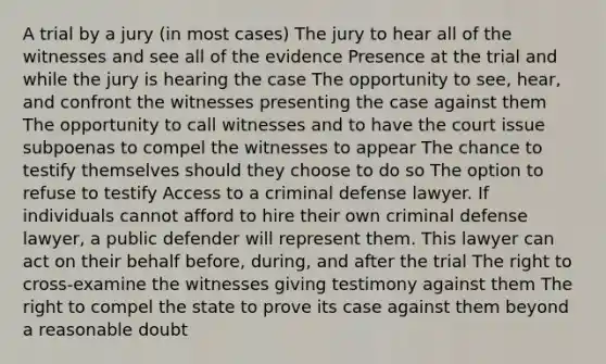 A trial by a jury (in most cases) The jury to hear all of the witnesses and see all of the evidence Presence at the trial and while the jury is hearing the case The opportunity to see, hear, and confront the witnesses presenting the case against them The opportunity to call witnesses and to have the court issue subpoenas to compel the witnesses to appear The chance to testify themselves should they choose to do so The option to refuse to testify Access to a criminal defense lawyer. If individuals cannot afford to hire their own criminal defense lawyer, a public defender will represent them. This lawyer can act on their behalf before, during, and after the trial The right to cross-examine the witnesses giving testimony against them The right to compel the state to prove its case against them beyond a reasonable doubt