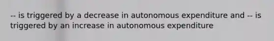 -- is triggered by a decrease in autonomous expenditure and -- is triggered by an increase in autonomous expenditure