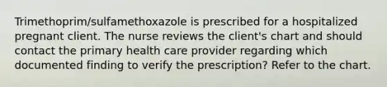 Trimethoprim/sulfamethoxazole is prescribed for a hospitalized pregnant client. The nurse reviews the client's chart and should contact the primary health care provider regarding which documented finding to verify the prescription? Refer to the chart.