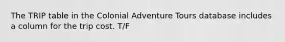 The TRIP table in the Colonial Adventure Tours database includes a column for the trip cost. T/F