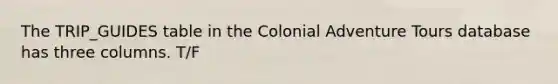 The TRIP_GUIDES table in the Colonial Adventure Tours database has three columns. T/F