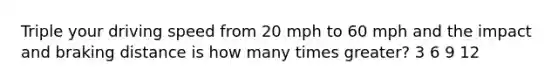 Triple your driving speed from 20 mph to 60 mph and the impact and braking distance is how many times greater? 3 6 9 12