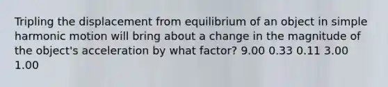 Tripling the displacement from equilibrium of an object in simple harmonic motion will bring about a change in the magnitude of the object's acceleration by what factor? 9.00 0.33 0.11 3.00 1.00