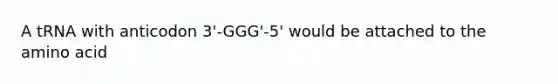 A tRNA with anticodon 3'-GGG'-5' would be attached to the amino acid