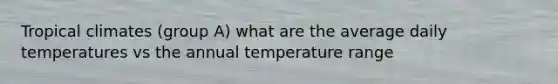 Tropical climates (group A) what are the average daily temperatures vs the annual temperature range