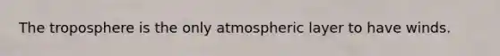 The troposphere is the only atmospheric layer to have winds.