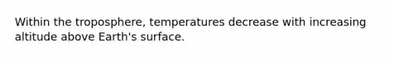 Within the troposphere, temperatures decrease with increasing altitude above Earth's surface.