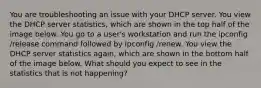 You are troubleshooting an issue with your DHCP server. You view the DHCP server statistics, which are shown in the top half of the image below. You go to a user's workstation and run the ipconfig /release command followed by ipconfig /renew. You view the DHCP server statistics again, which are shown in the bottom half of the image below. What should you expect to see in the statistics that is not happening?