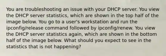 You are troubleshooting an issue with your DHCP server. You view the DHCP server statistics, which are shown in the top half of the image below. You go to a user's workstation and run the ipconfig/release command followed by ipconfig/renew. You view the DHCP server statistics again, which are shown in the bottom half of the image below. What should you expect to see in the statistics that is not happening?