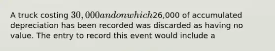 A truck costing 30,000 and on which26,000 of accumulated depreciation has been recorded was discarded as having no value. The entry to record this event would include a