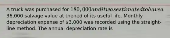 A truck was purchased for 180,000 and it was estimated to have a36,000 salvage value at thened of its useful life. Monthly depreciation expense of 3,000 was recorded using the straight-line method. The annual depreciation rate is