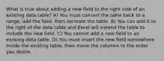 What is true about adding a new field to the right side of an existing data table? A) You must convert the table back to a range, add the field, then recreate the table. B) You can add it to the right of the data table and Excel will extend the table to include the new field. C) You cannot add a new field to an existing data table. D) You must insert the new field somewhere inside the existing table, then move the columns to the order you desire.