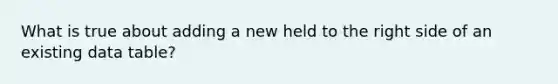 What is true about adding a new held to the right side of an existing data table?