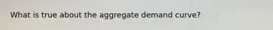 What is true about the aggregate demand curve?