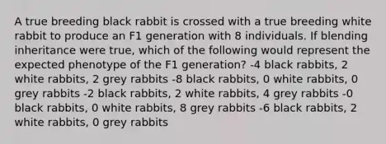 A true breeding black rabbit is crossed with a true breeding white rabbit to produce an F1 generation with 8 individuals. If blending inheritance were true, which of the following would represent the expected phenotype of the F1 generation? -4 black rabbits, 2 white rabbits, 2 grey rabbits -8 black rabbits, 0 white rabbits, 0 grey rabbits -2 black rabbits, 2 white rabbits, 4 grey rabbits -0 black rabbits, 0 white rabbits, 8 grey rabbits -6 black rabbits, 2 white rabbits, 0 grey rabbits