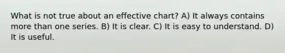 What is not true about an effective chart? A) It always contains more than one series. B) It is clear. C) It is easy to understand. D) It is useful.