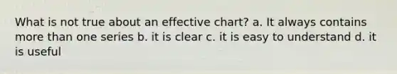 What is not true about an effective chart? a. It always contains more than one series b. it is clear c. it is easy to understand d. it is useful