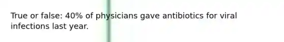 True or false: 40% of physicians gave antibiotics for viral infections last year.