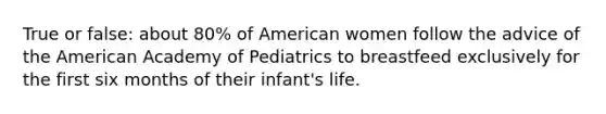 True or false: about 80% of American women follow the advice of the American Academy of Pediatrics to breastfeed exclusively for the first six months of their infant's life.