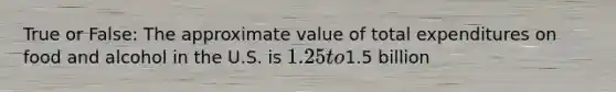 True or False: The approximate value of total expenditures on food and alcohol in the U.S. is 1.25 to1.5 billion