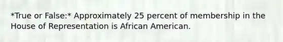 *True or False:* Approximately 25 percent of membership in the House of Representation is African American.