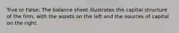True or False: The balance sheet illustrates the capital structure of the firm, with the assets on the left and the sources of capital on the right.