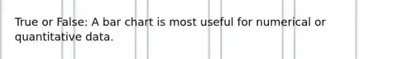 True or False: A bar chart is most useful for numerical or quantitative data.