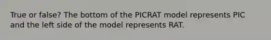 True or false? The bottom of the PICRAT model represents PIC and the left side of the model represents RAT.