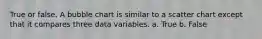 True or false. A bubble chart is similar to a scatter chart except that it compares three data variables. a. True b. False