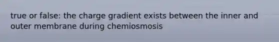 true or false: the charge gradient exists between the inner and outer membrane during chemiosmosis