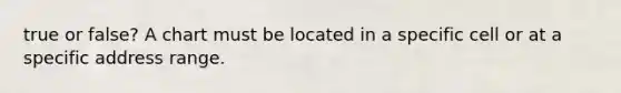 true or false? A chart must be located in a specific cell or at a specific address range.