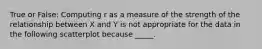 True or False: Computing r as a measure of the strength of the relationship between X and Y is not appropriate for the data in the following scatterplot because _____.