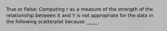 True or False: Computing r as a measure of the strength of the relationship between X and Y is not appropriate for the data in the following scatterplot because _____.