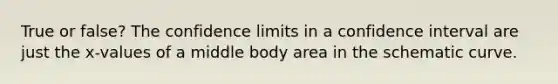 True or false? The confidence limits in a confidence interval are just the x-values of a middle body area in the schematic curve.