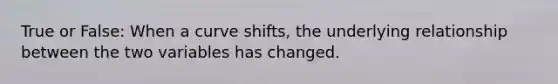 True or False: When a curve shifts, the underlying relationship between the two variables has changed.