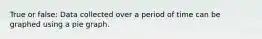True or false: Data collected over a period of time can be graphed using a pie graph.