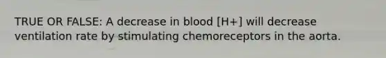 TRUE OR FALSE: A decrease in blood [H+] will decrease ventilation rate by stimulating chemoreceptors in the aorta.