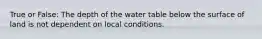 True or False: The depth of the water table below the surface of land is not dependent on local conditions.